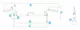 Product technical drawing