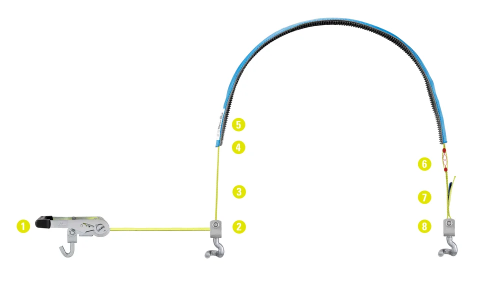SpanSet TruckFix CT50 Vario LC1500/50 2,8m   Picture 2